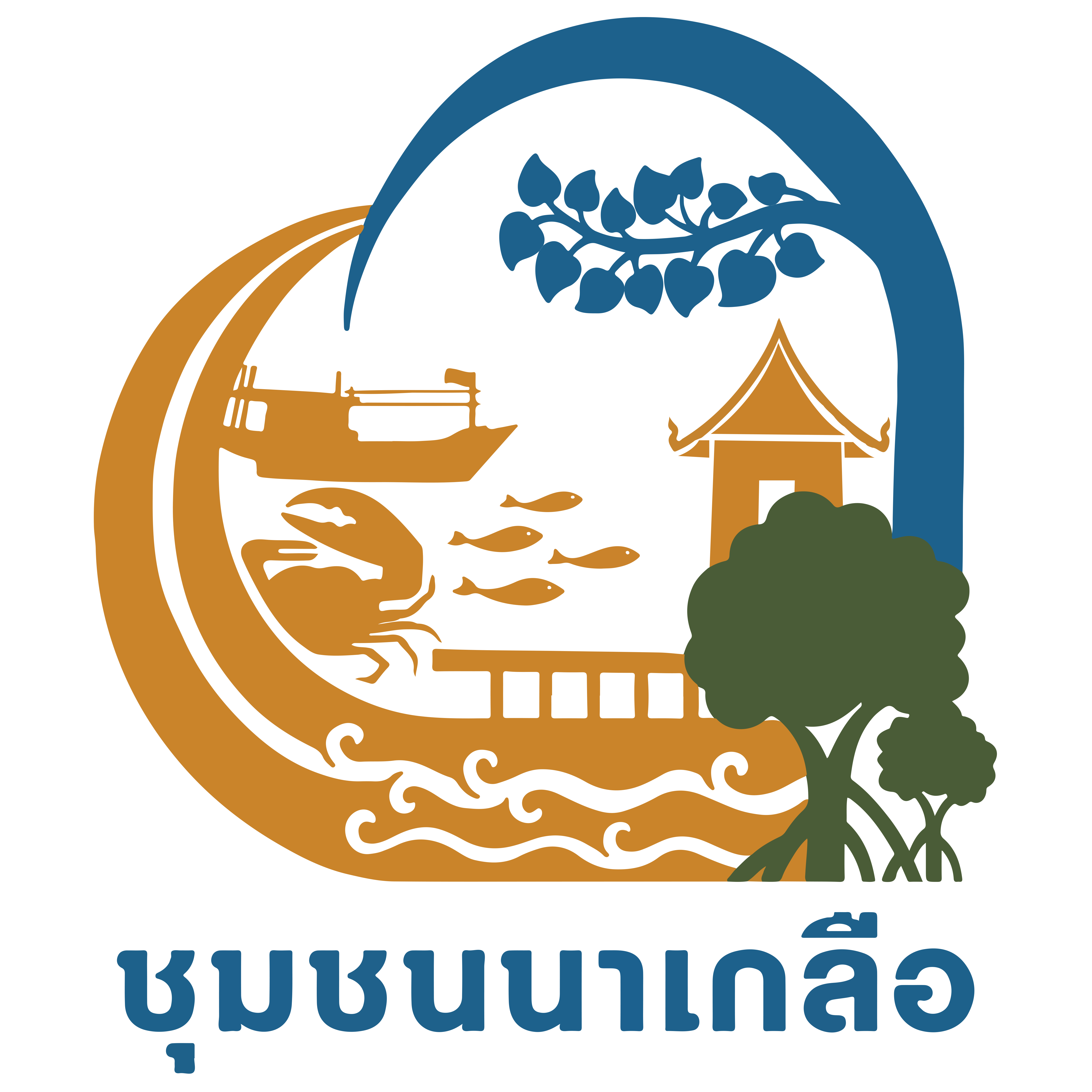 partnership.Na Kluea Community